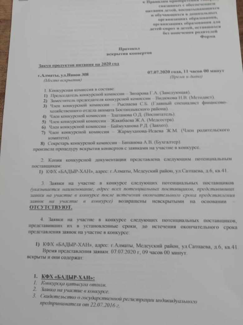 Протокол вскрытия