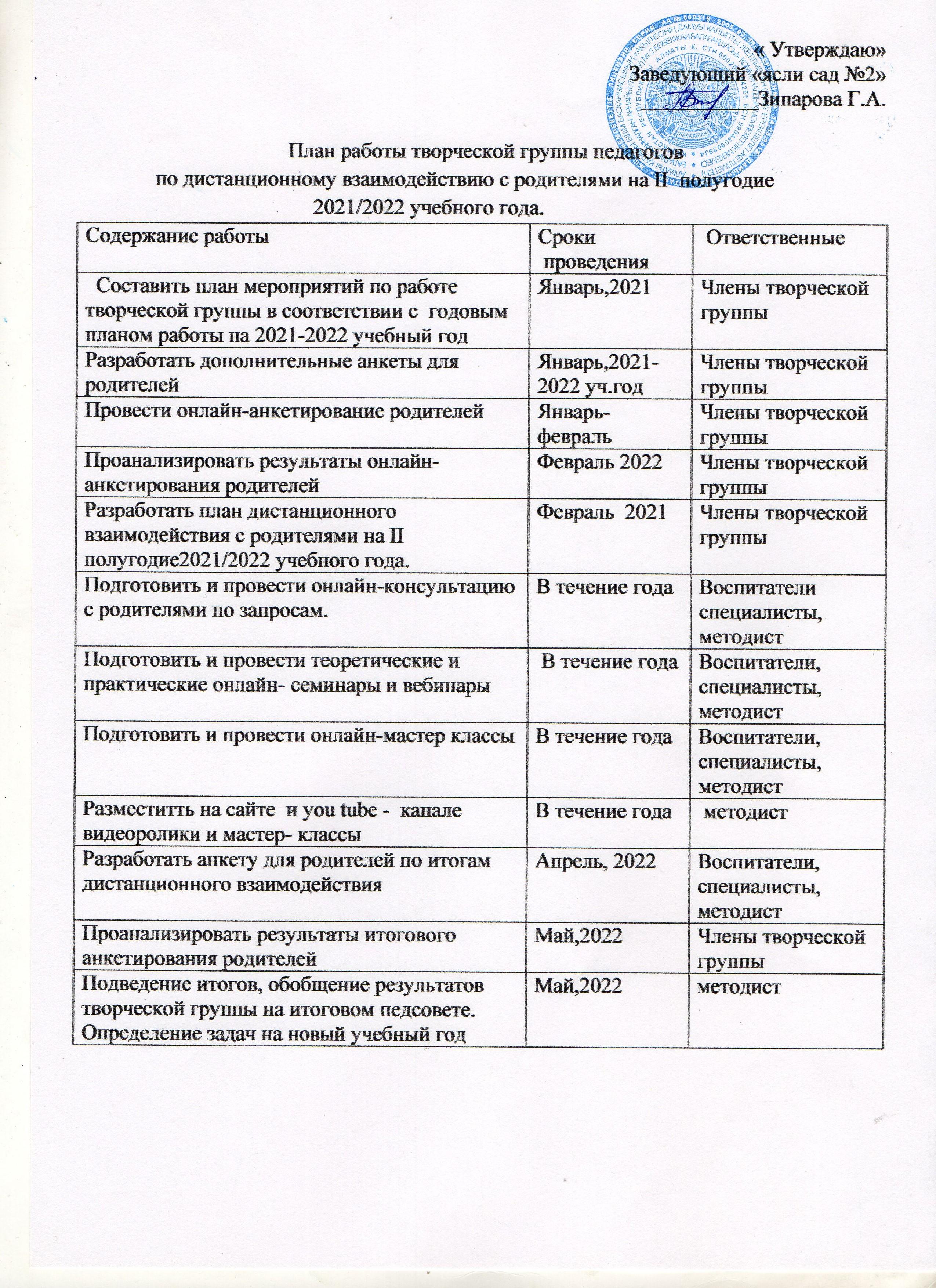 План работы по дистанционному взаимодействию с родителями